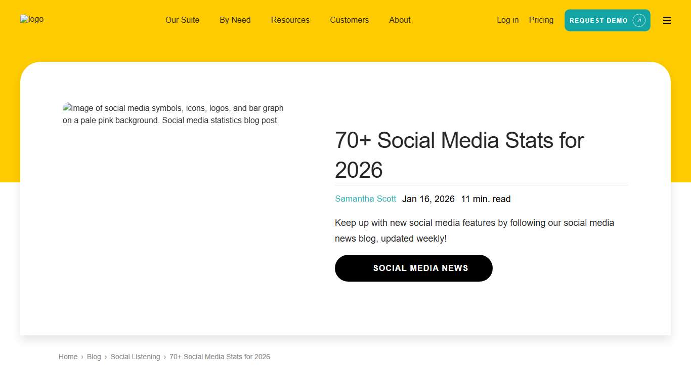 70+ Social Media Stats You Need to Know [Updated 2026]